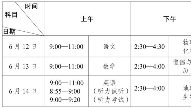 离大谱？伊兰加本赛季英超参与9粒进球，曼联锋线7人仅参与7球……